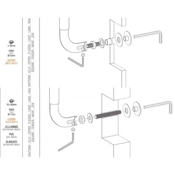 Colombo Design - Fixing Kit Single Pull-Bolt Through - KIT PS